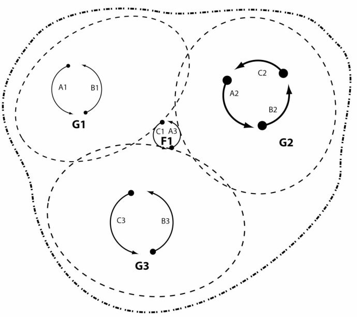 图19：等离子体包裹中的初始物质和磁力