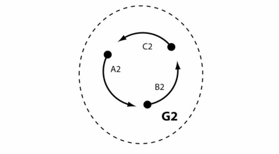 图11：第二个由等离子磁场构成的磁引力场