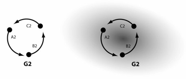 图12：反物质中的等离子磁场以及反物质等离子磁引力场