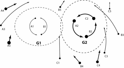 图13：P2组，包括正物质、反物质的等离子磁引力场以及来自初始三个群组的等离子磁场
