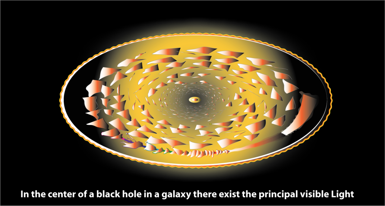图19：主源光处于黑洞之内