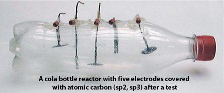 具有五个电极的可乐瓶反应器测试后电极覆盖上了原子碳（sp2，sp3）
